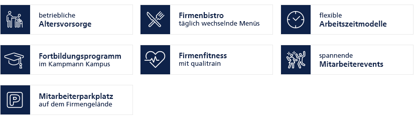 Übersicht der Kampmann Mitarbeitervergünstigungen